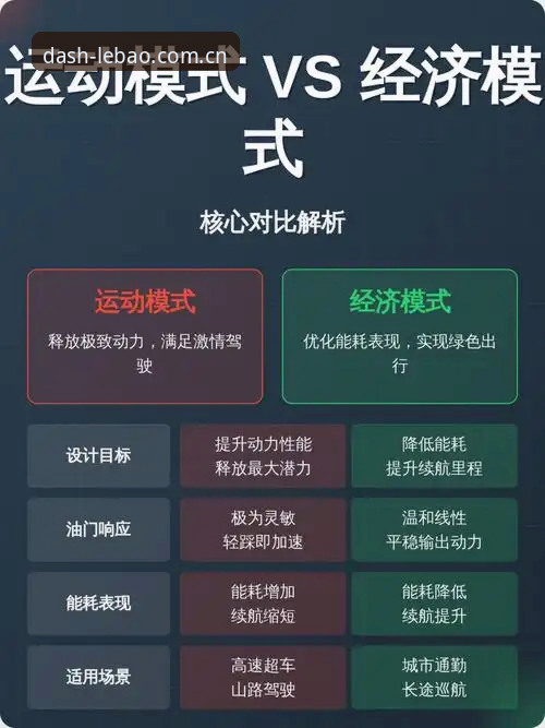 乐宝体育官网最新动态：深度解析乐宝竞技平台使用技巧，释放运动激情