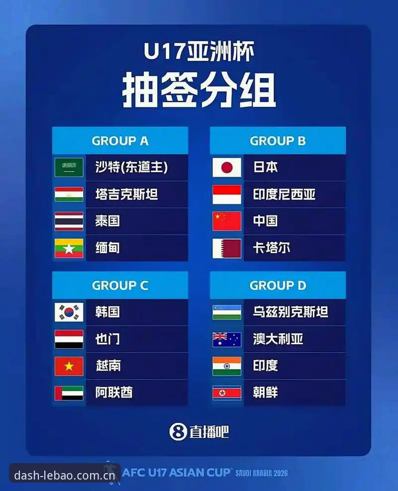 揭秘U17世界杯抽签背后的战略博弈：中国足球青训的历史性机遇