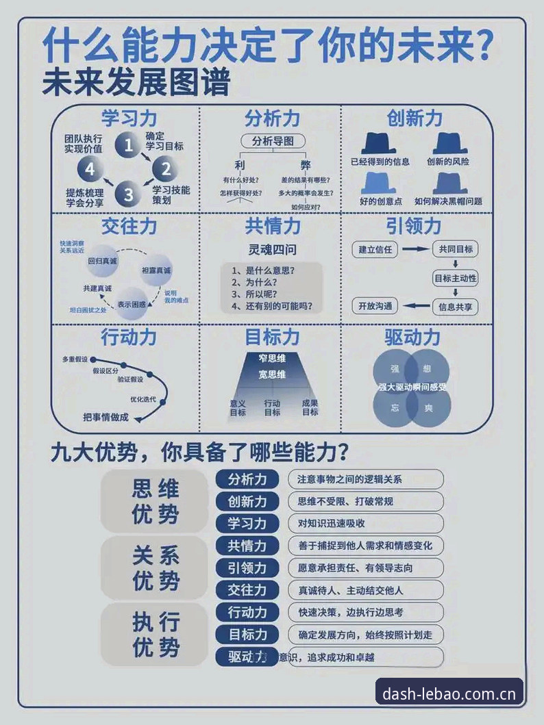 3个管理困境：从贝纳蒂亚谈拉比奥事件看职业体育的决策艺术